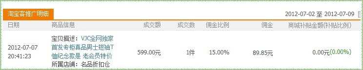 淘宝联盟CPT的末路