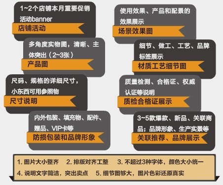 三招解决电商转化率低的问题