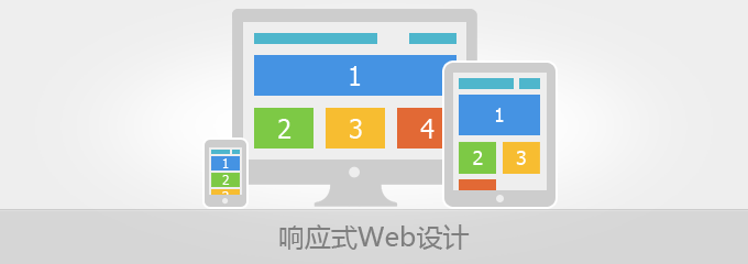 响应式Web设计 如何让网站兼容不同需求