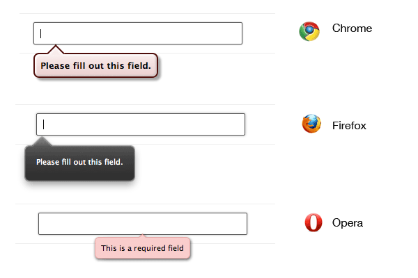 submission_error